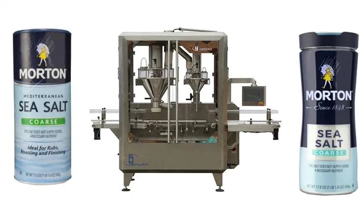 DH-Q3-D Automatic Can Filling Machine DH-Q3-D Automatic Can Filling Machine
